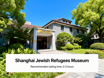Jewish Refugees Museum