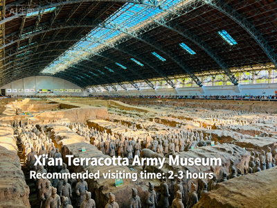 Terracotta Army Exploration